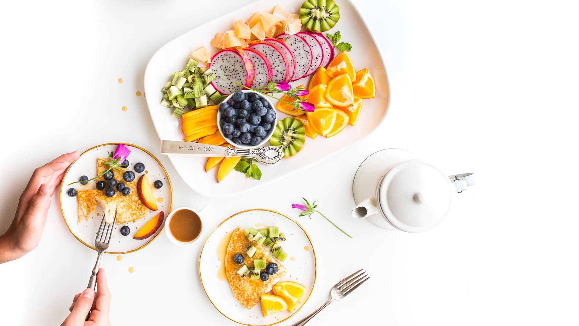 Veganuary Breakfasts